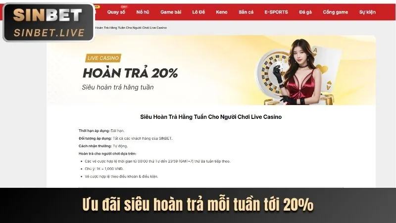 Phân tích ưu đãi mới nhất 555win 02
